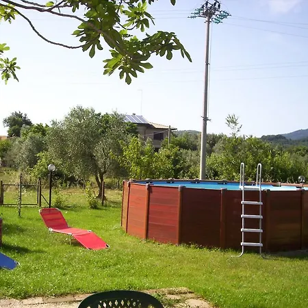 Fonteetrusca